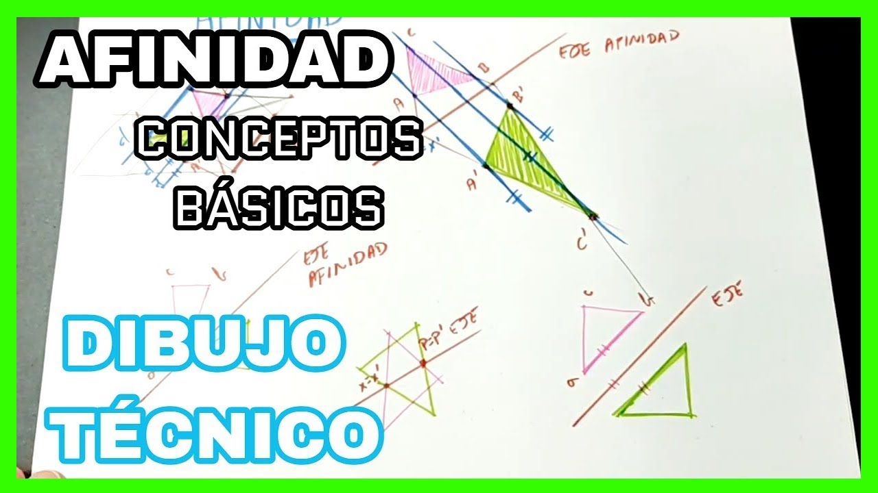 Una clase [rápida]🏃 sobre: AFINIDAD