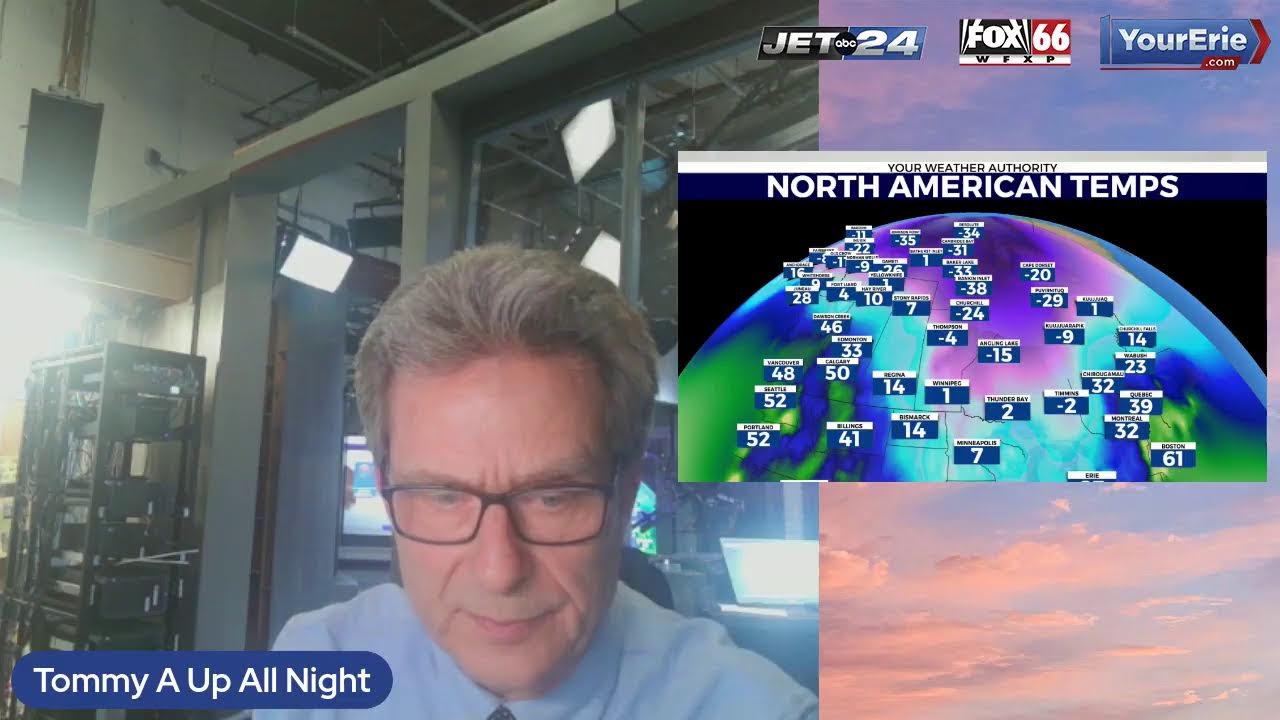 Weather NIghtcap