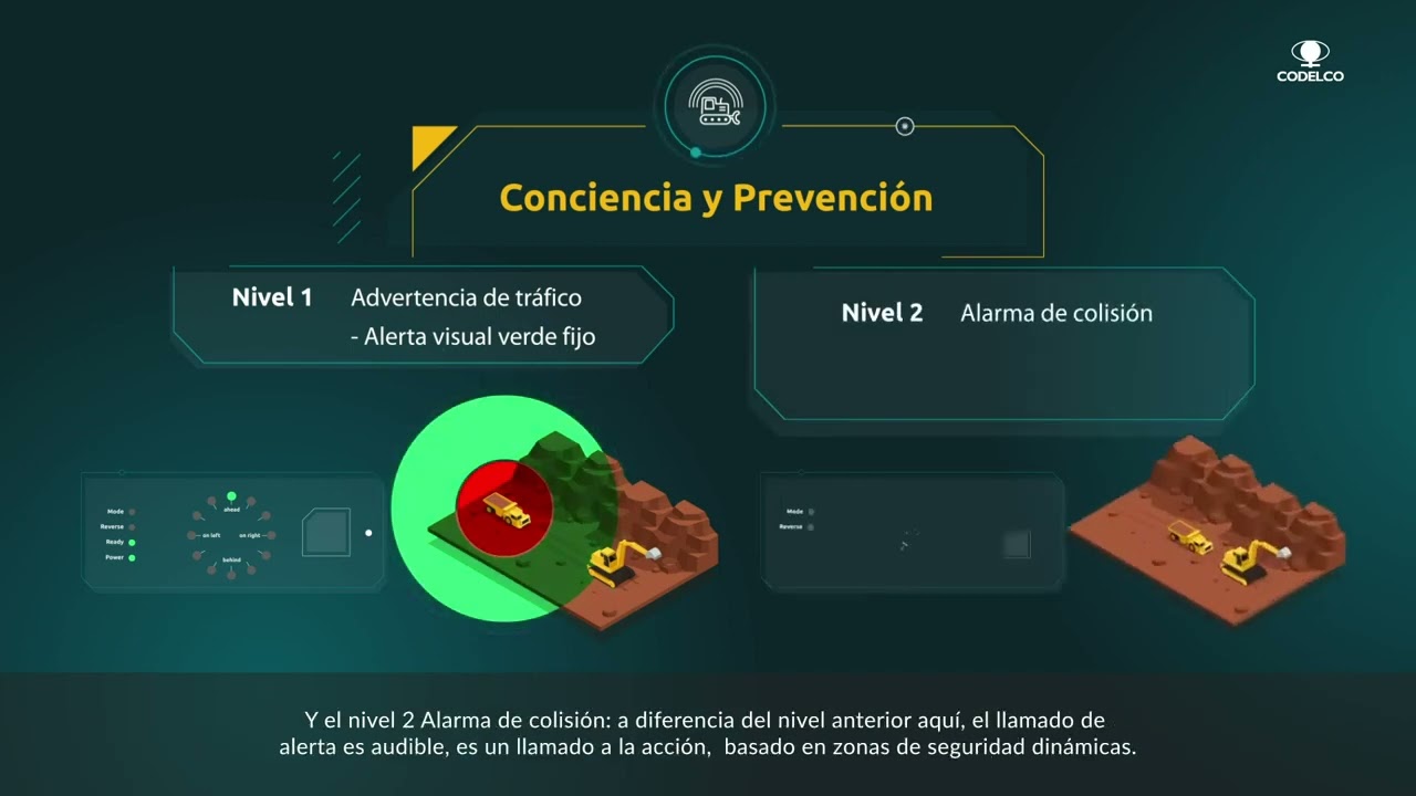 Video explicativo CAS (Sistema anticolisión)