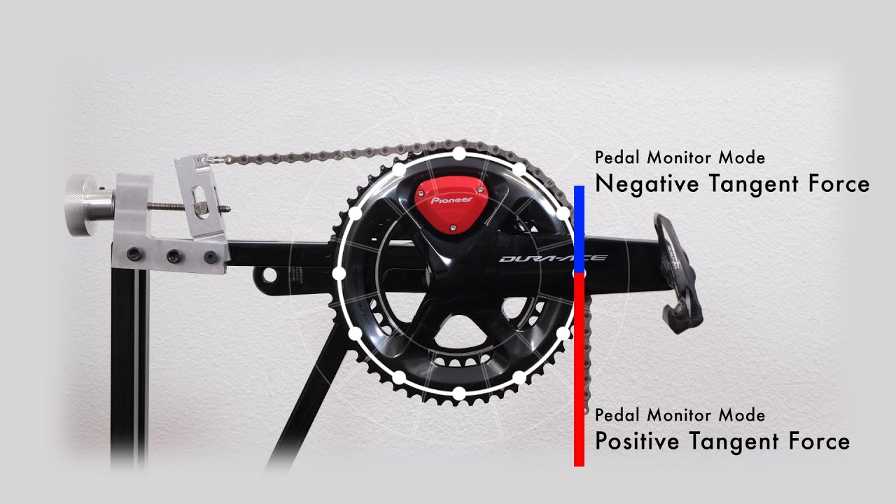 Force Vectors Explained: What are they and how does Pioneer use them?