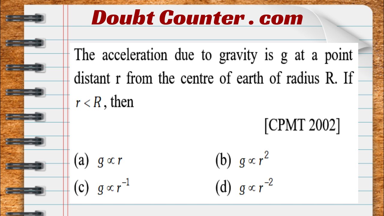 The acceleration due to gravity is g at a point distant r from the center of earth of radius R. If