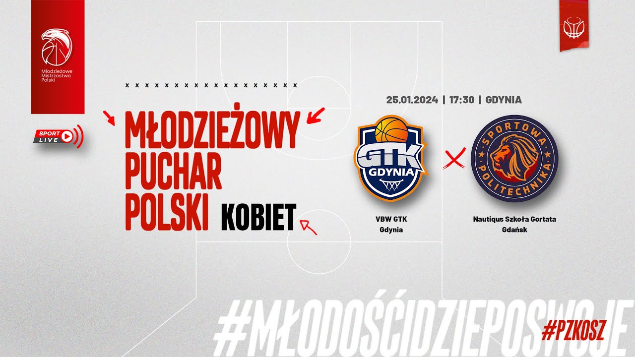 VBW GTK Gdynia - Nautiqus Szkoła Gortata Gdańsk (Finał MPP Kobiet) (p&oacute;łfinał)