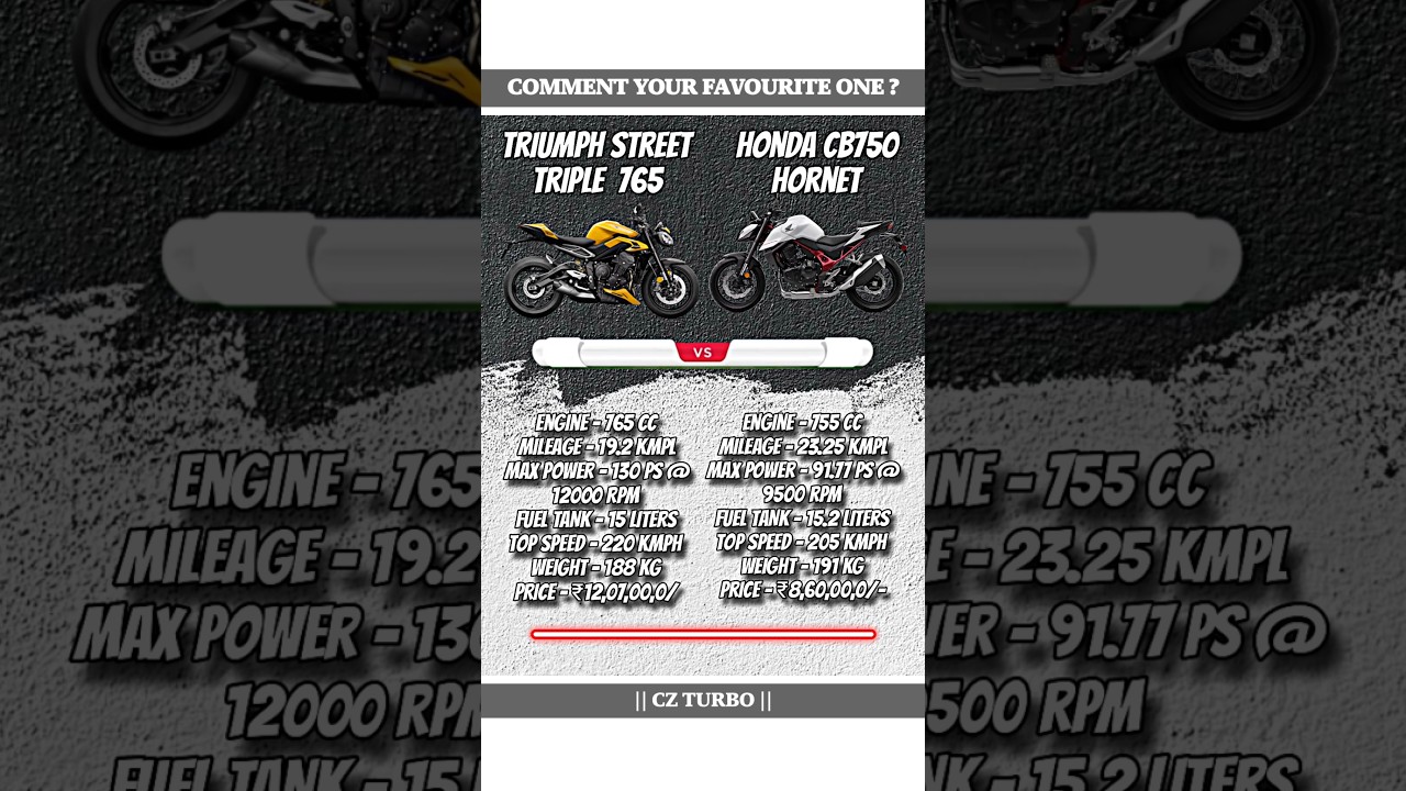 Triumph Street Triple 765 Vs Honda CB 750 Hornet Full Comparison Review