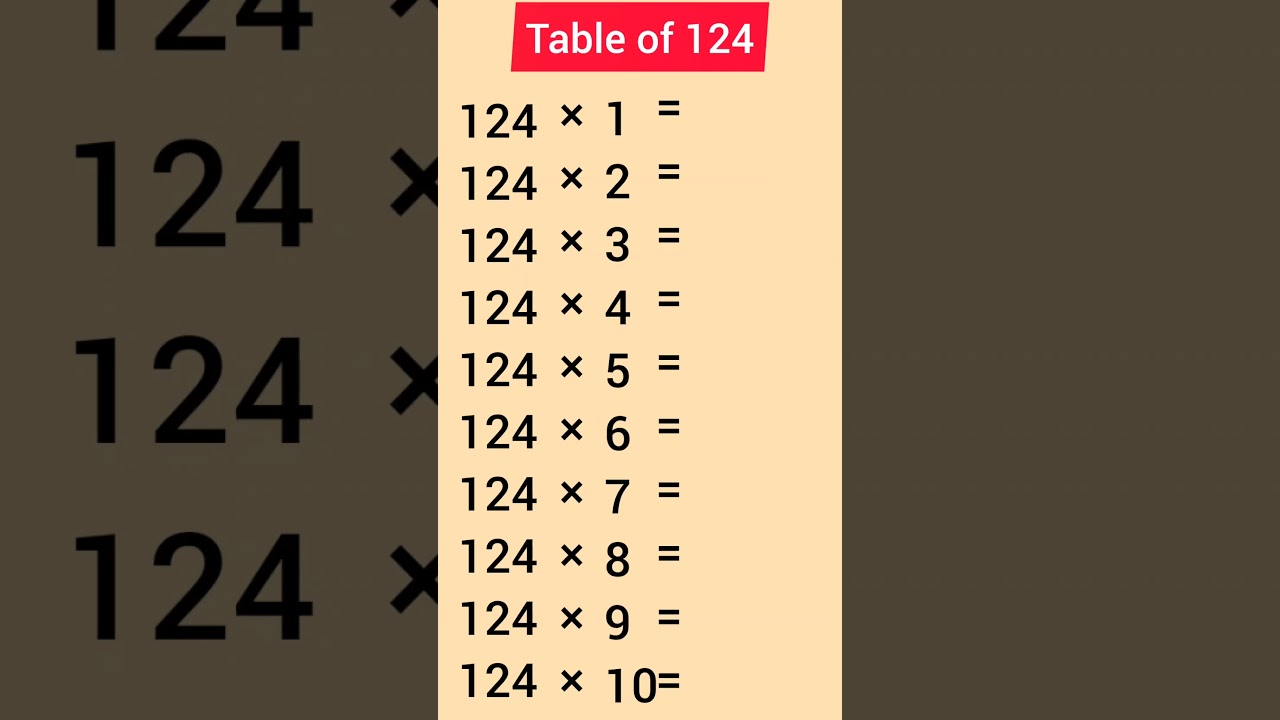 Table of 124 #shorts #education #subscribe #maths