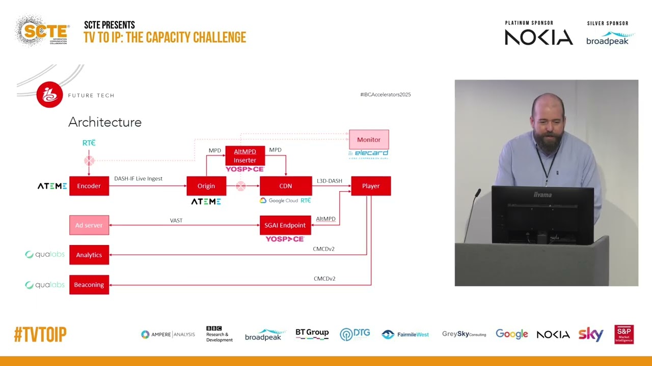 PANEL 2: TECHNICAL - BT Group - Andy Stevens - Principal Solutions Architect - IPTV