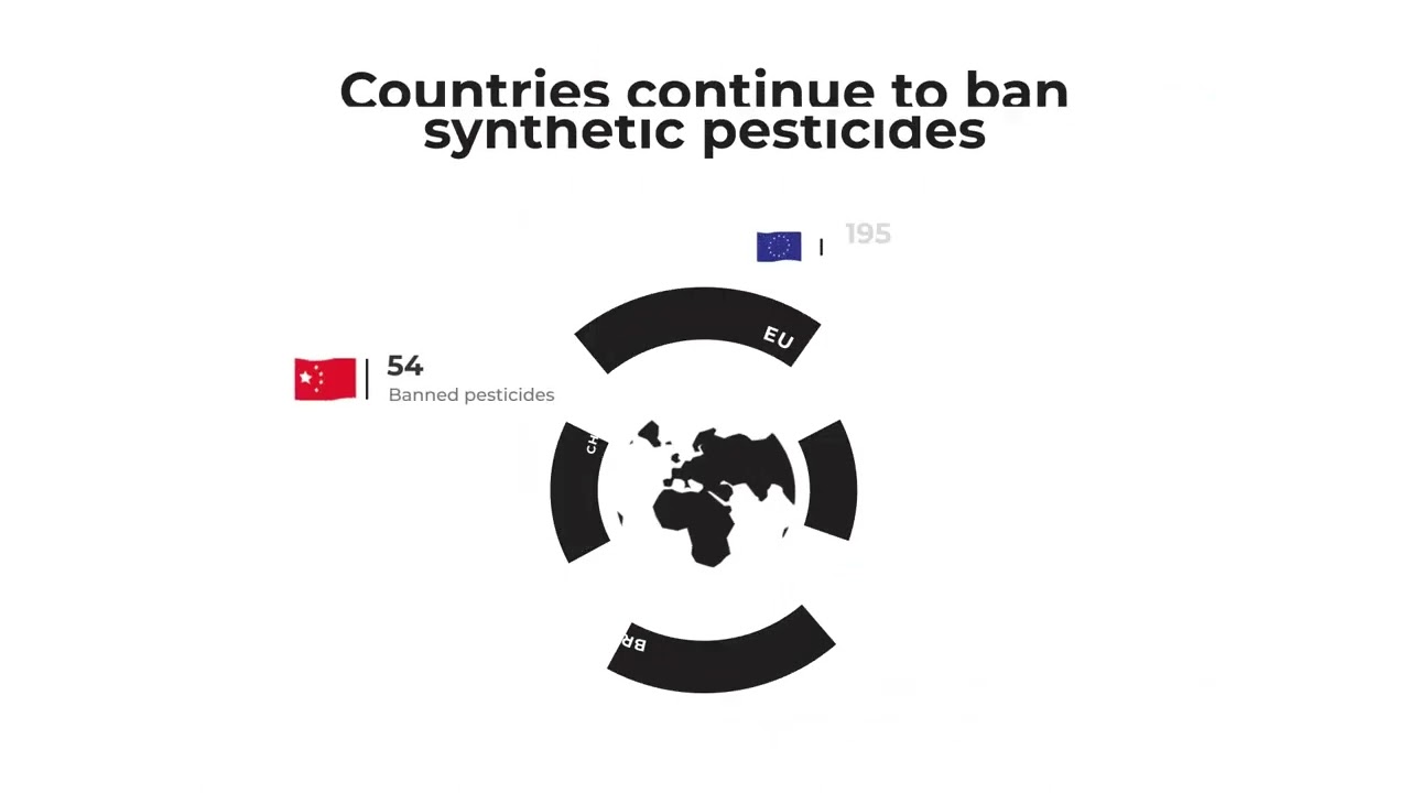 Harpe Bioherbicide - Explainer Animation