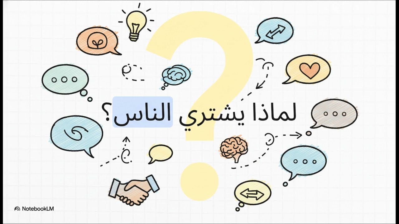 أسرار سيكولوجية البيع: كيف تضاعف مبيعاتك وتسيطر على فن الإقناع؟