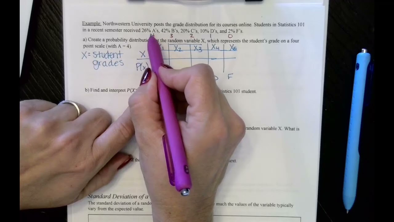 Video 4D Discrete Random Variables
