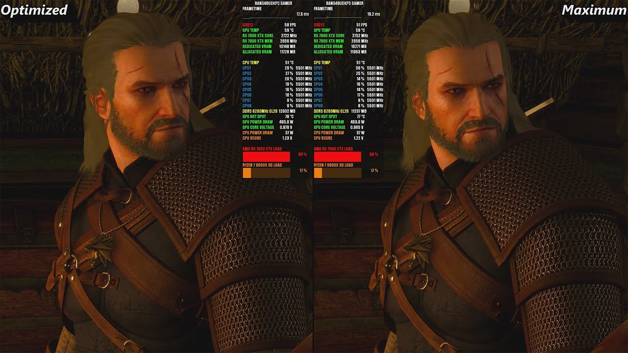 The Witcher 3, Optimized Ray Tracing, FSR 4K | 7900 XTX | R7 9800X3D 5.5GHz