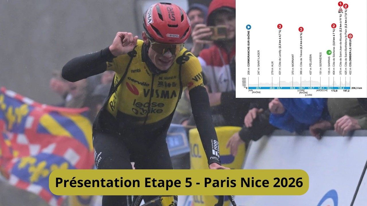 Pr&eacute;sentation Etape 5 Paris Nice 2026 - Une Etape Pour Leaders & Puncheurs // Cyclisme
