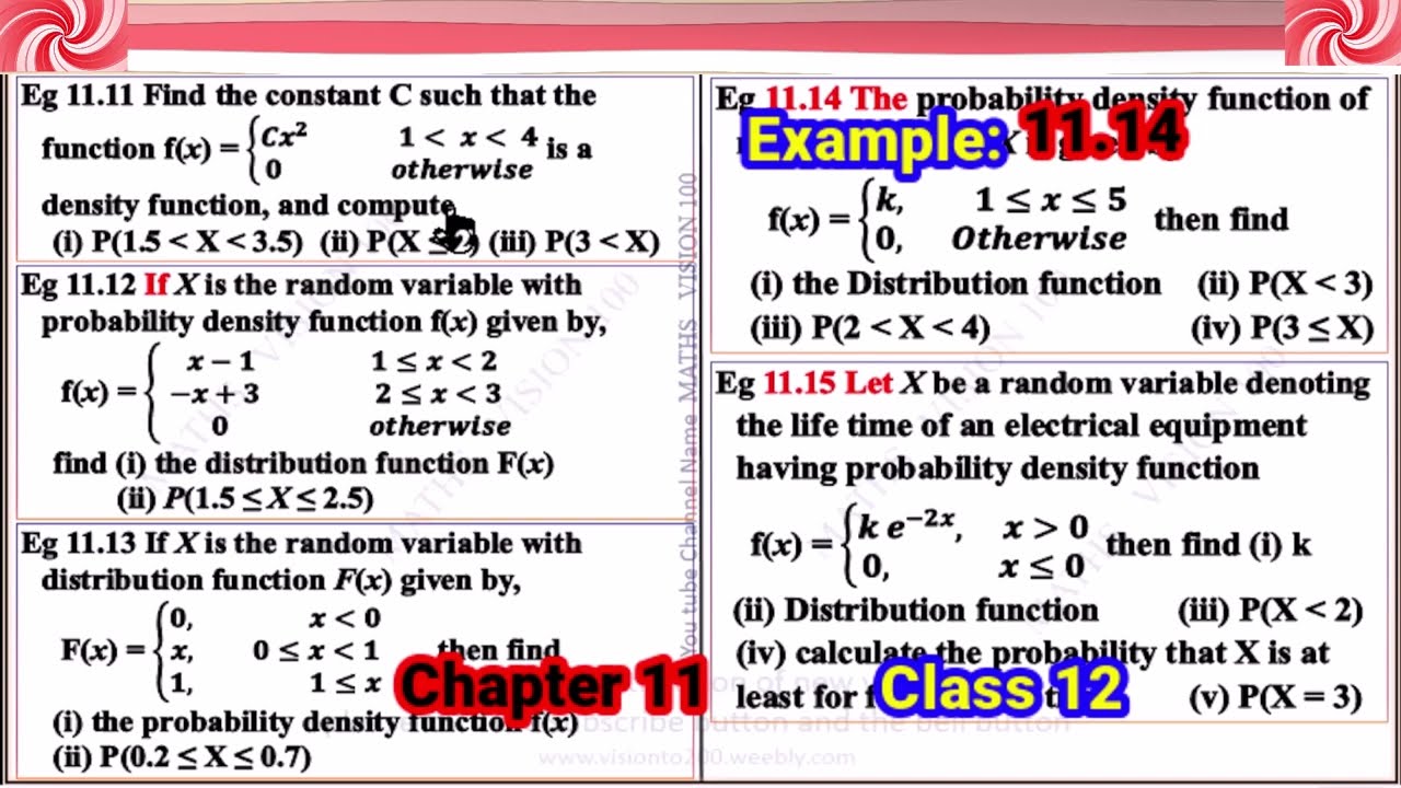 12th Maths / Ch. 11 / Example 11.14