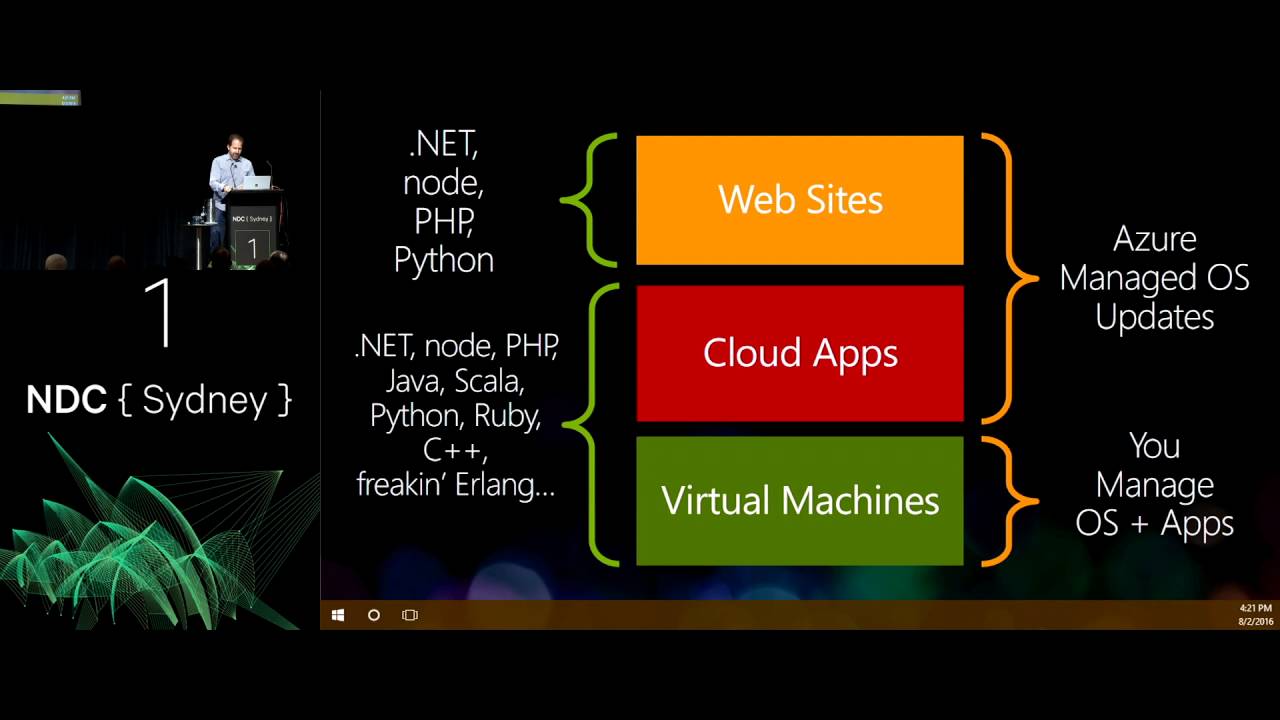 Keynote NDC Sydney 2016: If I knew then what I know now  - Scott Hanselman