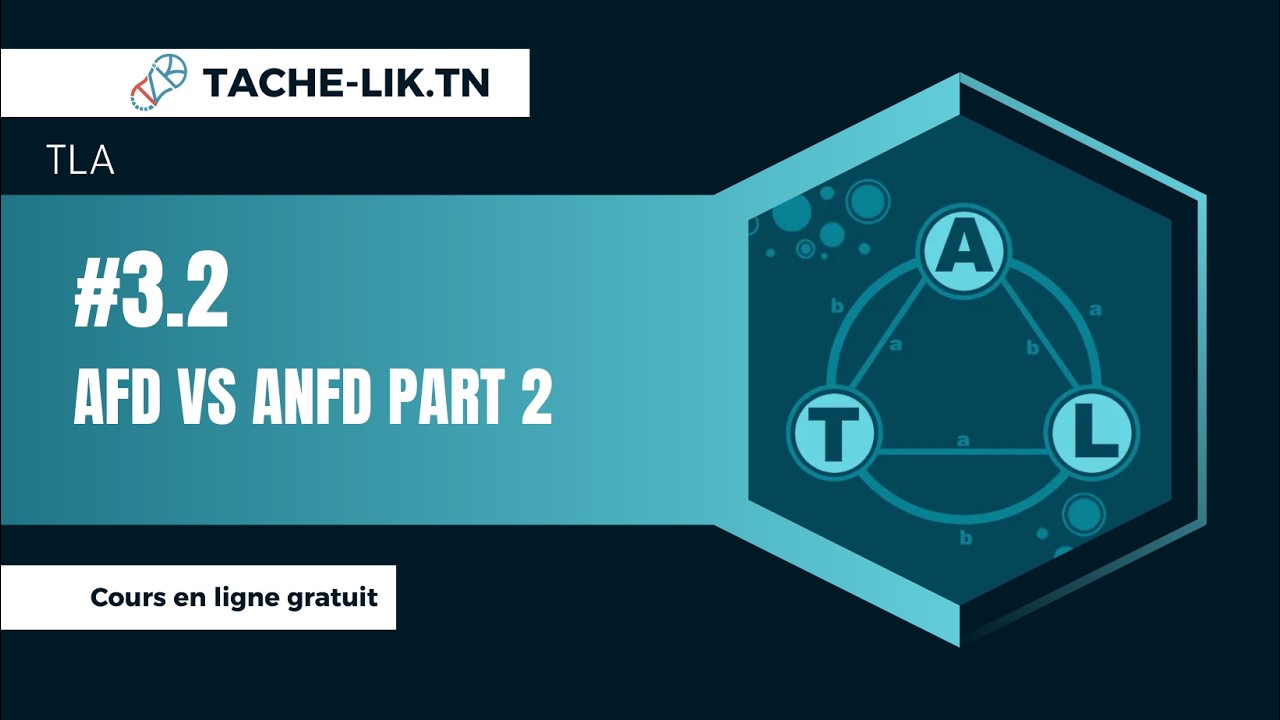 Chapitre 2 :Automates finis-Partie 3.2 :Automate fini déterministe et non déterministe |Tache-Lik.tn