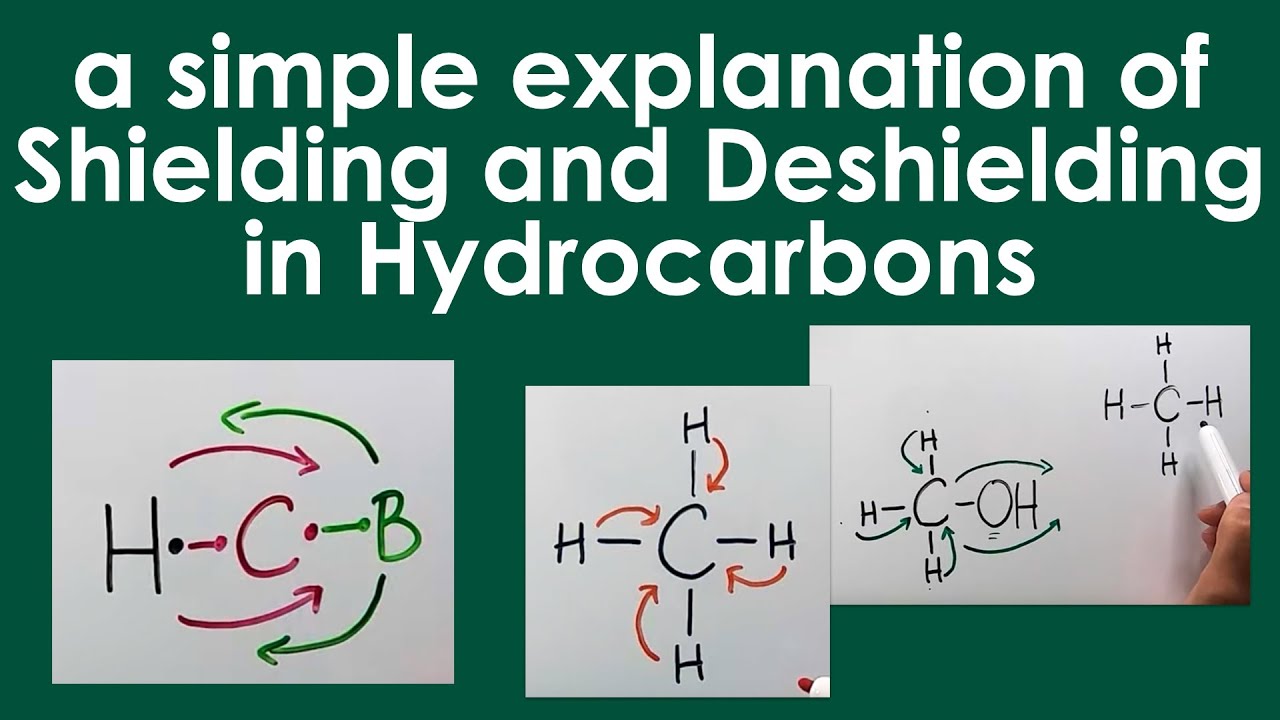 Shielding & Deshielding in Hydrocarbons