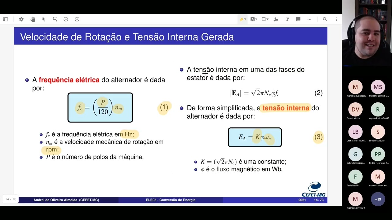 Conversão de Energia | Aula 5 - Circuito Equivalente do Gerador Síncrono
