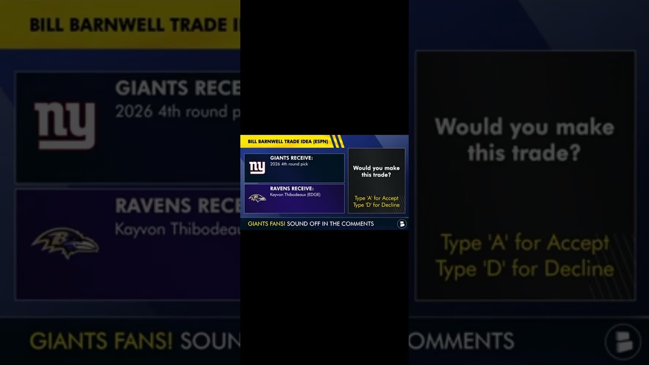 NY Giants Trade Rumors #nfl #freeagency #news #explorepage #viral #new #football