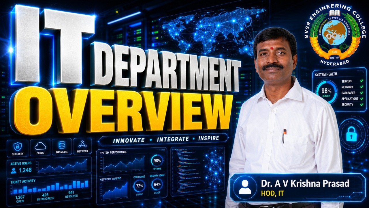 Why Choose IT at MVSR Engineering College? | HOD Dr. A.V. Krishna Prasad Explains | MVSREC