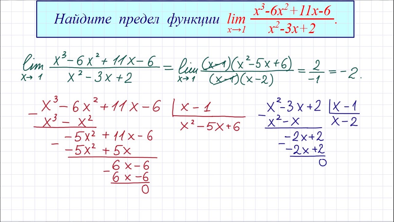 Вычисление пределов #11