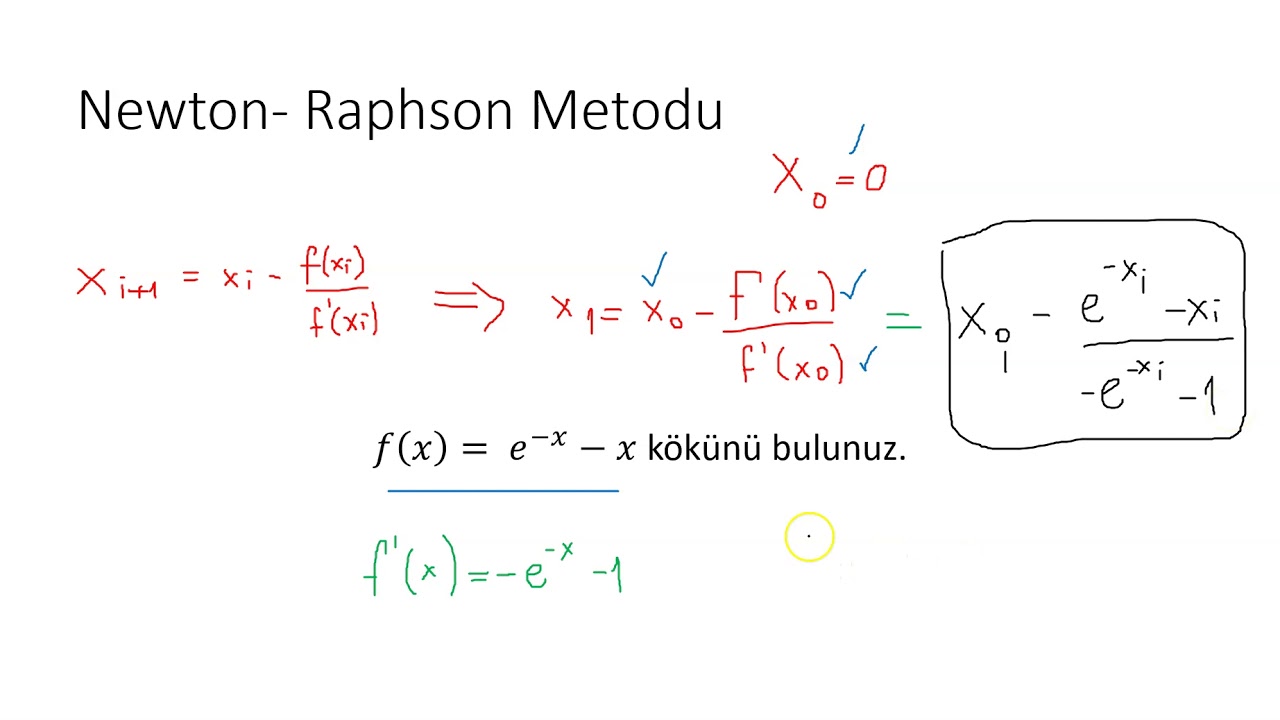 Excel ile Newton Raphson Yöntemi Problem Uygulama