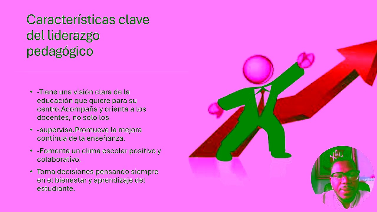 Liderazgo pedagogico (Video de prueba)