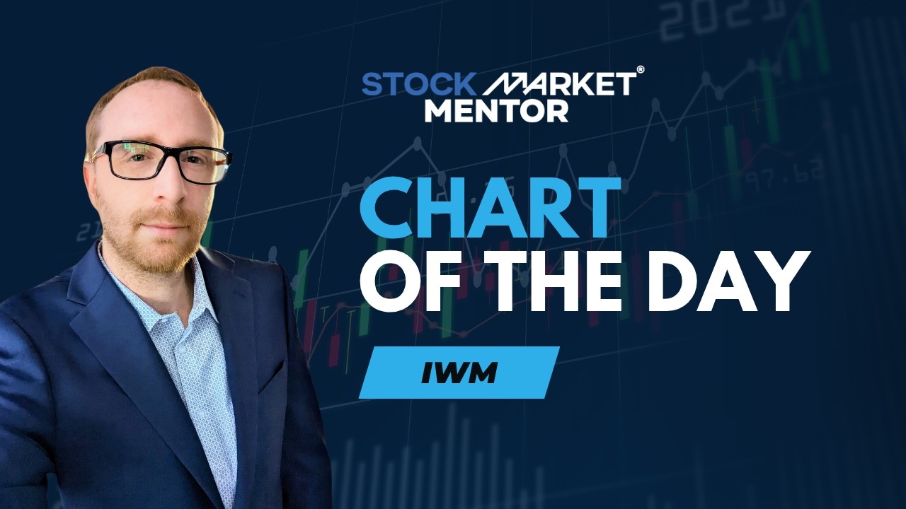 Акции малой капитализации готовы к прорыву! $IWM