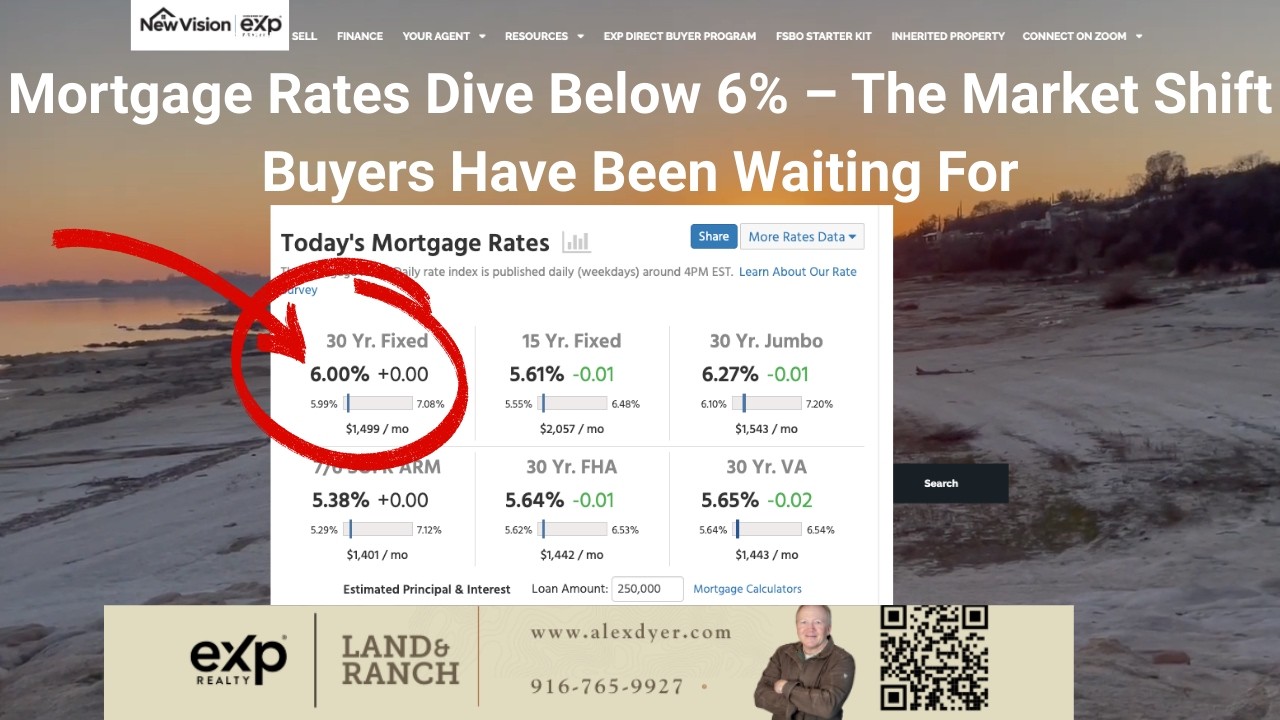 Mortgage Rates Dive Below 6% – The Market Shift Buyers Have Been Waiting For