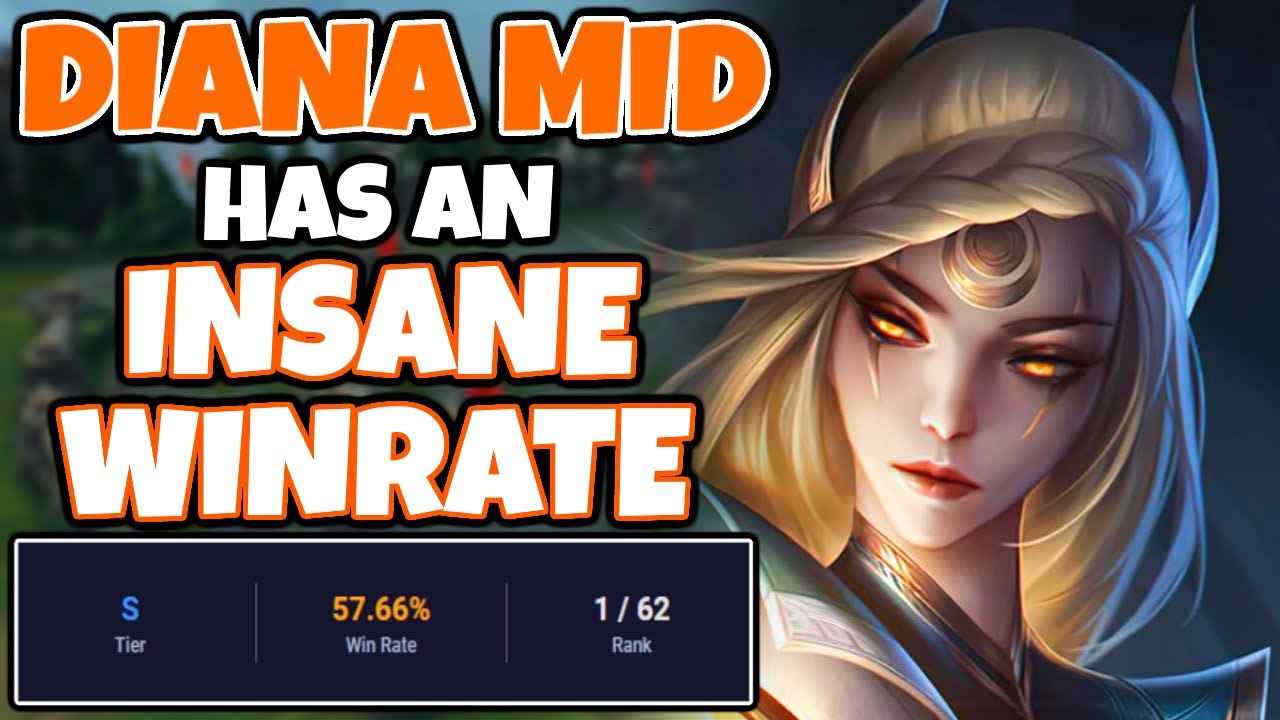DIANA MID has a INSANE WINRATE in MASTERS+, NEARLY 58%, let's see if she is OP | Challenger Diana