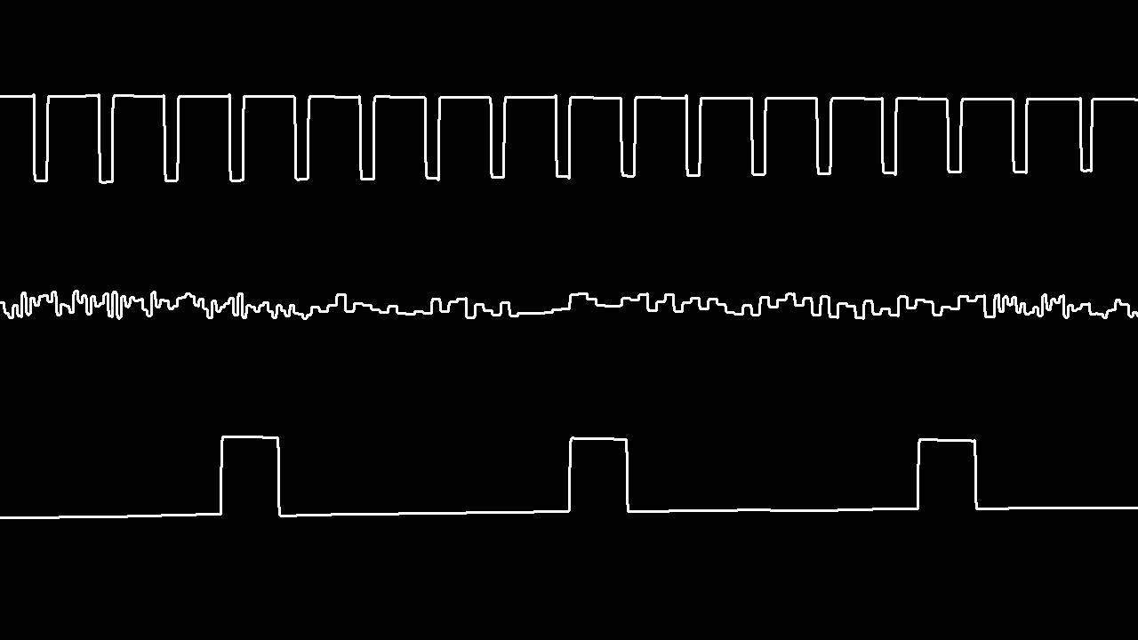 C64 Rob Hubbard's 