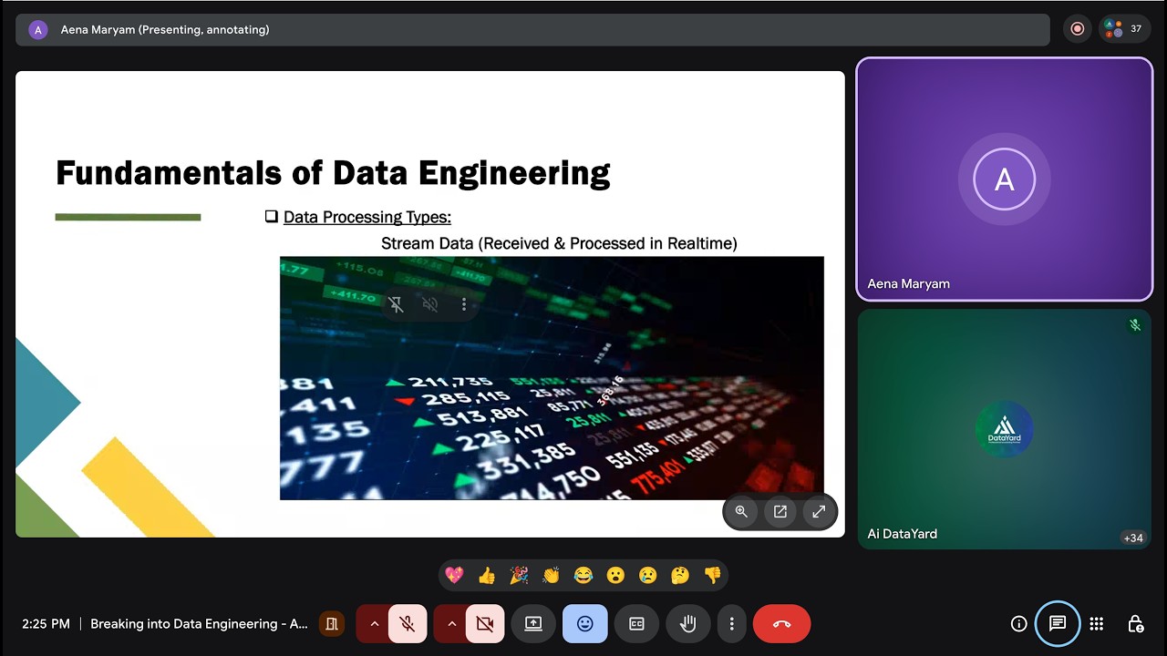 Building Career as Data Engineer - Practical Roadmap
