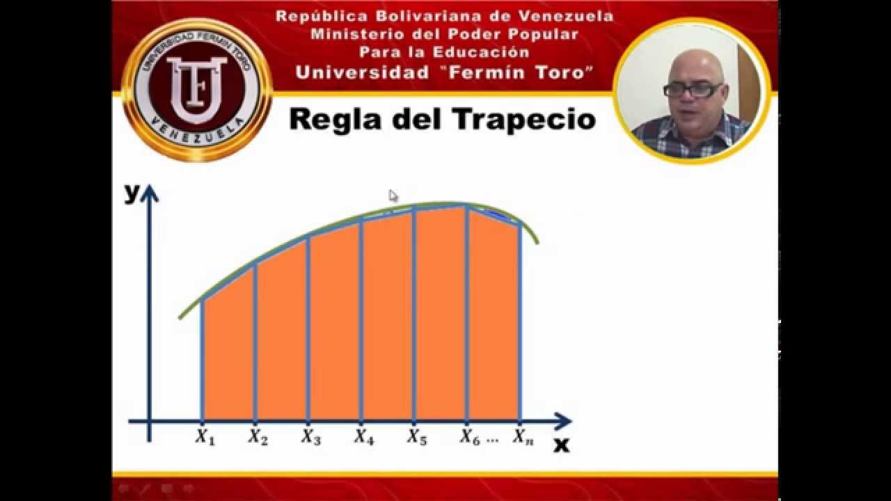 Regla del trapecio