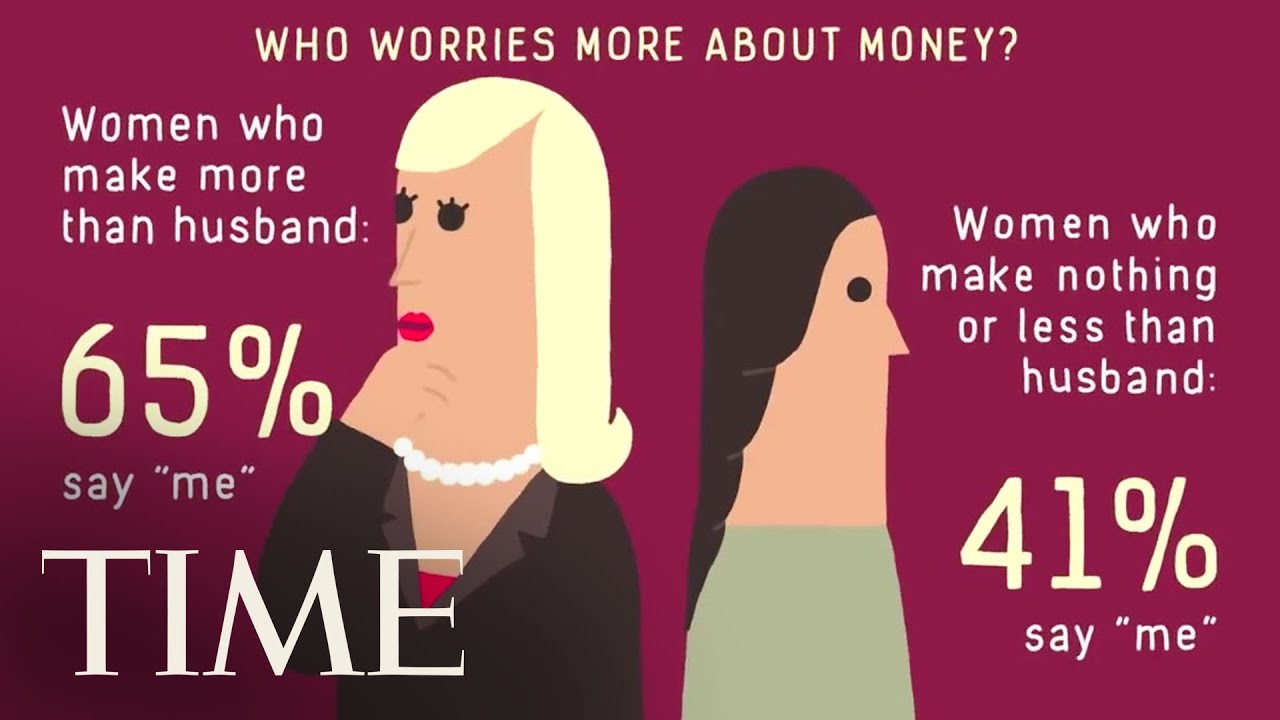 Love And Money: How Spouses Disagree | Money | TIME