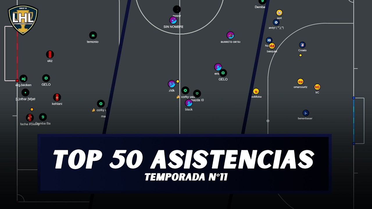 ¡EL TOP 50 ASISTENCIAS DE LA ONCEAVA TEMPORADA DE LHL! - LHL