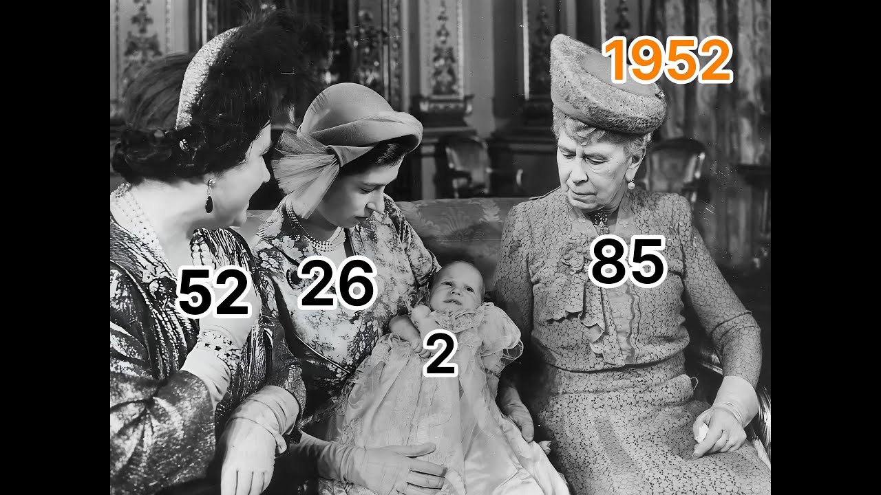 Timeline of 4 Generations of Women in the British Royal Family | From Birth to Death