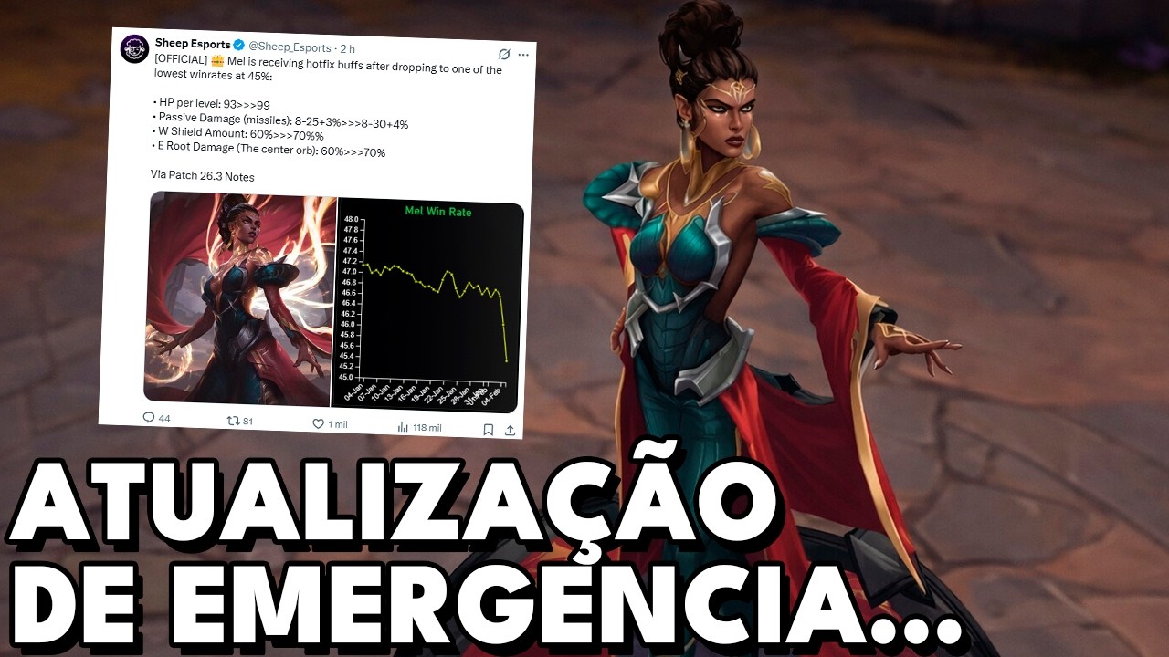 RIOT TEVE QUE FAZER ATUALIZAÇÃO EMERGENCIAL PRA RESOLVER ESSE PROBLEMA... REWORK DA MEL DEU RUIM
