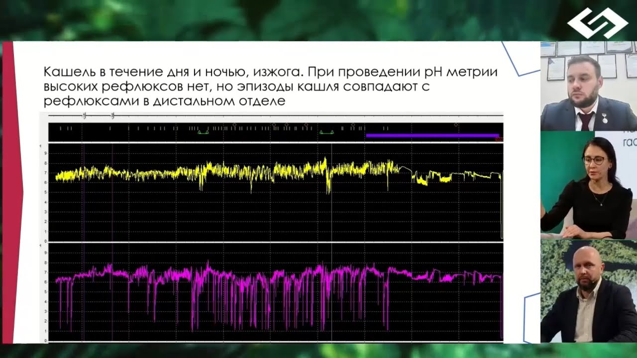 Щербаков Д.А., Кайбышева В.О., Куваев Р.О. Внепищеводные проявления ГЭРБ. Миф или реальность?