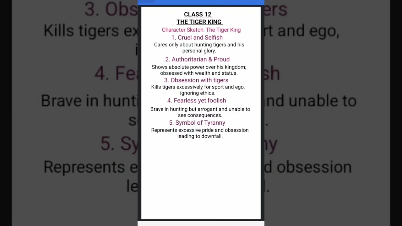The Tiger King Character Sketch Class 12 English 