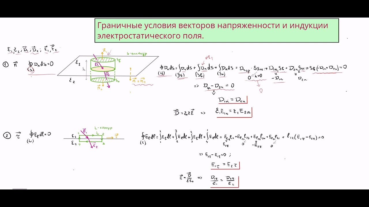 6  Граничные условия для векторов E и D