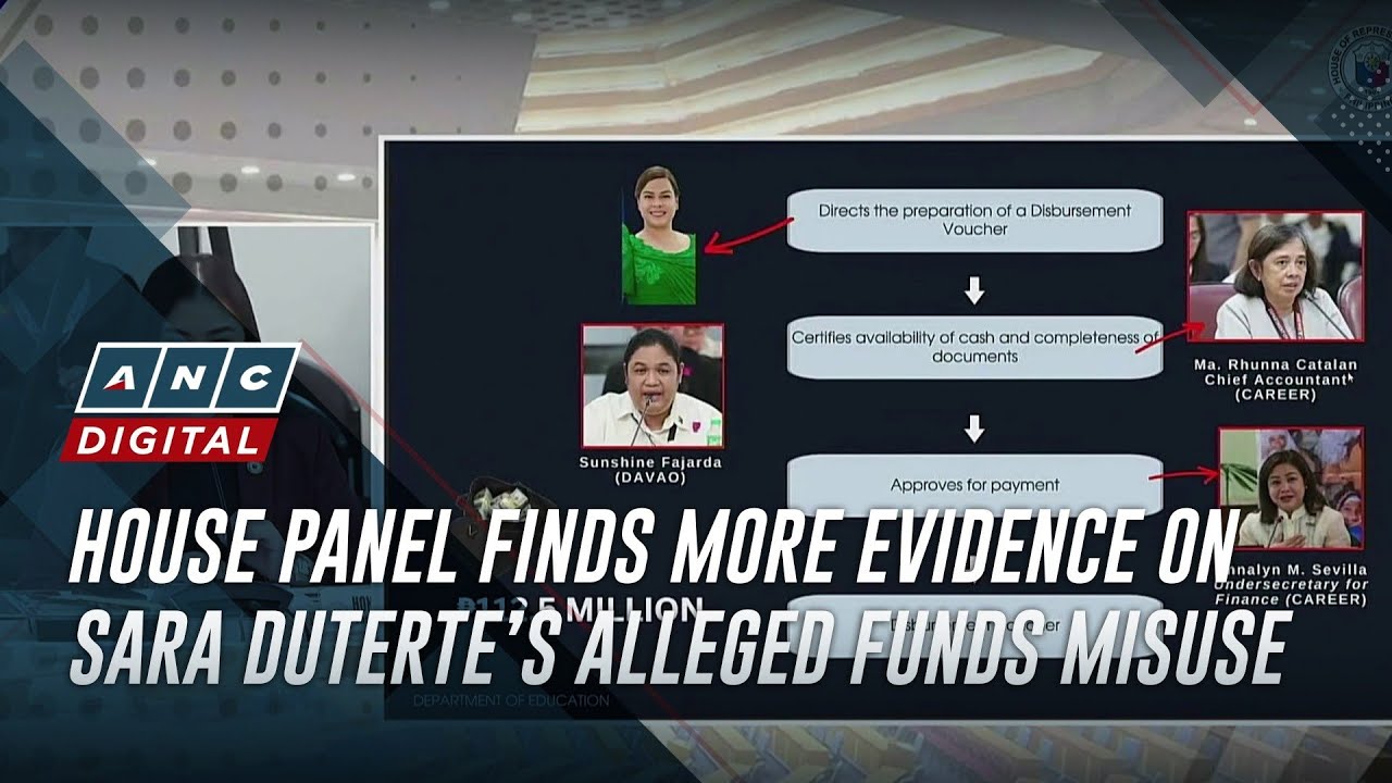 House panel finds more evidence on Sara Duterte&rsquo;s alleged funds misuse | ANC