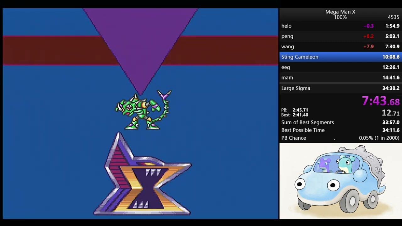 Mega Man X All Bonus Speedrun in 34:33