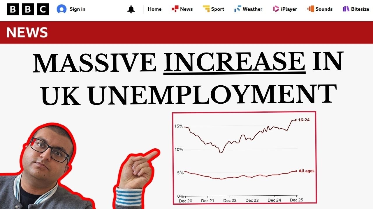Everyone in the UK is unemployed - ex-goldman sachs exposes the collapse