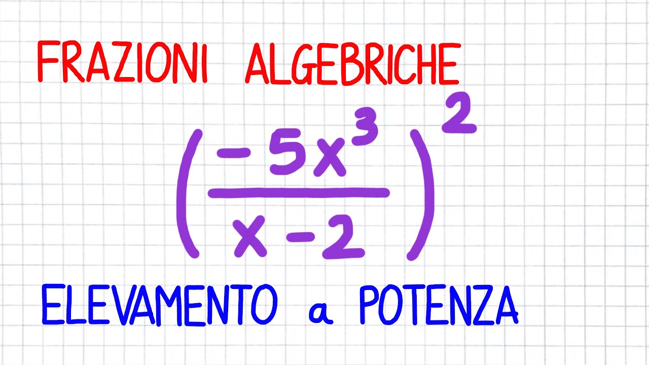 FRAZIONI ALGEBRICHE - elevamento a potenza _ FA35