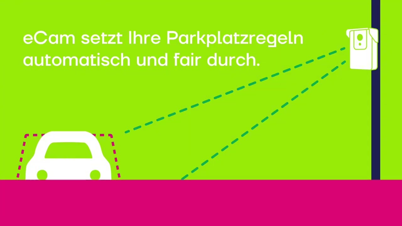 eCam – die smarte Parkraumüberwachung von Intelli-Park