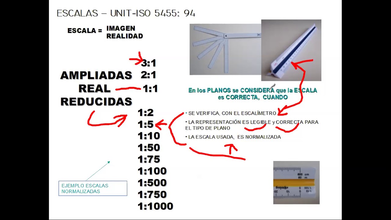 video Rotulación ESCALA