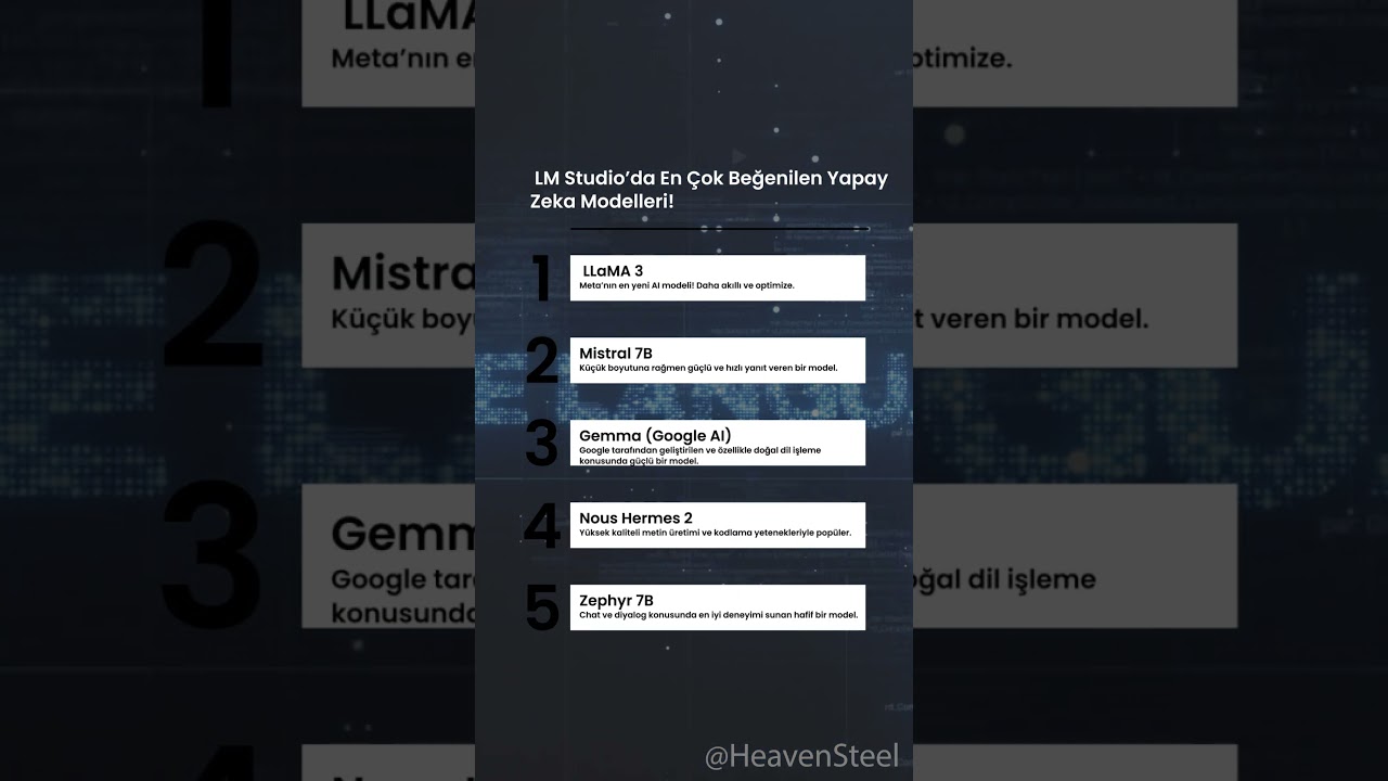 LM Studio&rsquo;da En &Ccedil;ok Beğenilen Yapay Zeka Modelleri! | En İyi AI Modelleri