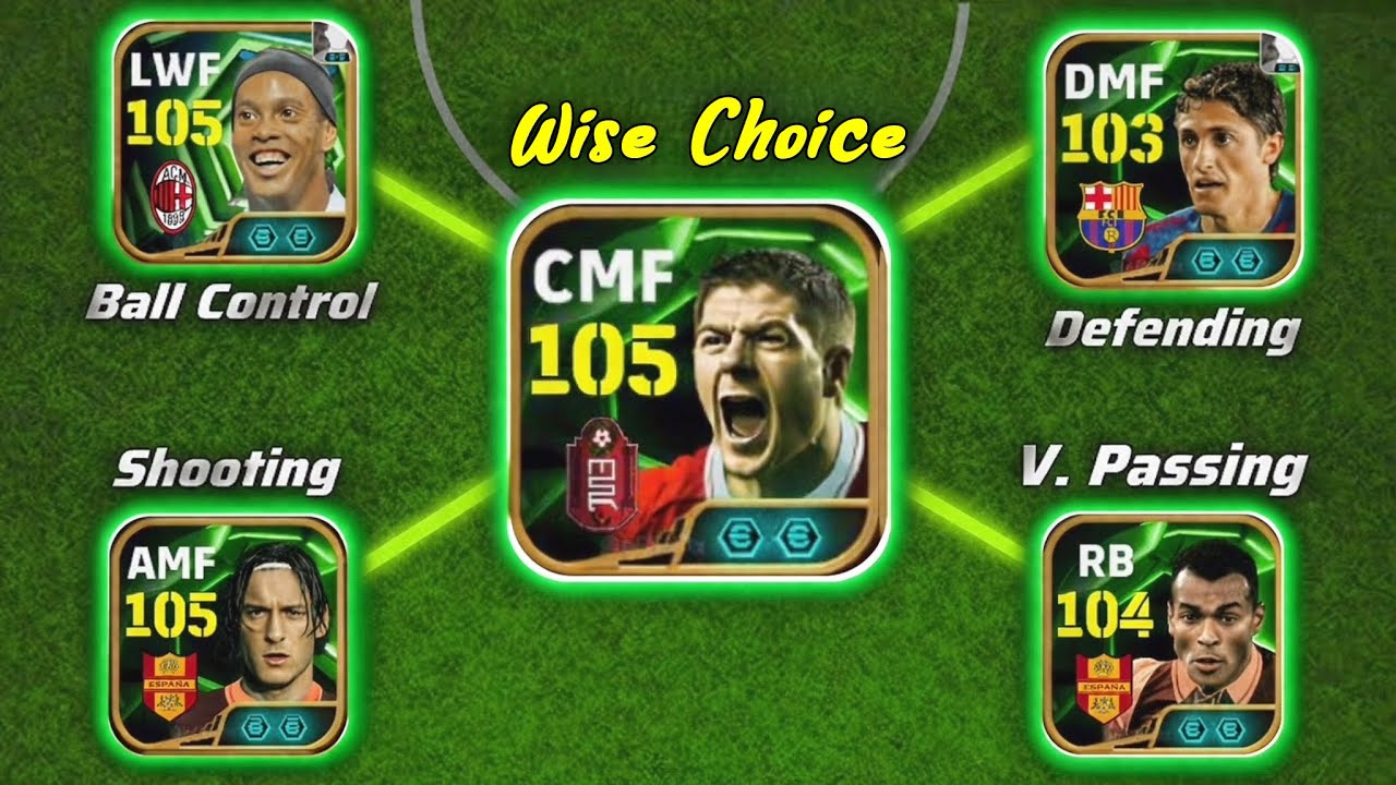 GERRARD! A WISE MAN&rsquo;S CHOICE&hellip;🗣️✨