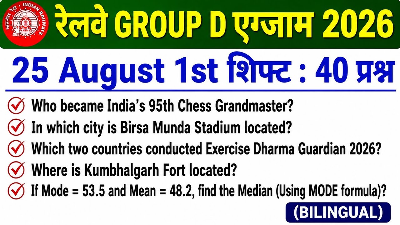 RRB Group D 25 August 1st Shift Analysis | Today Group D 1st Shift Analysis | Group D Analysis Today