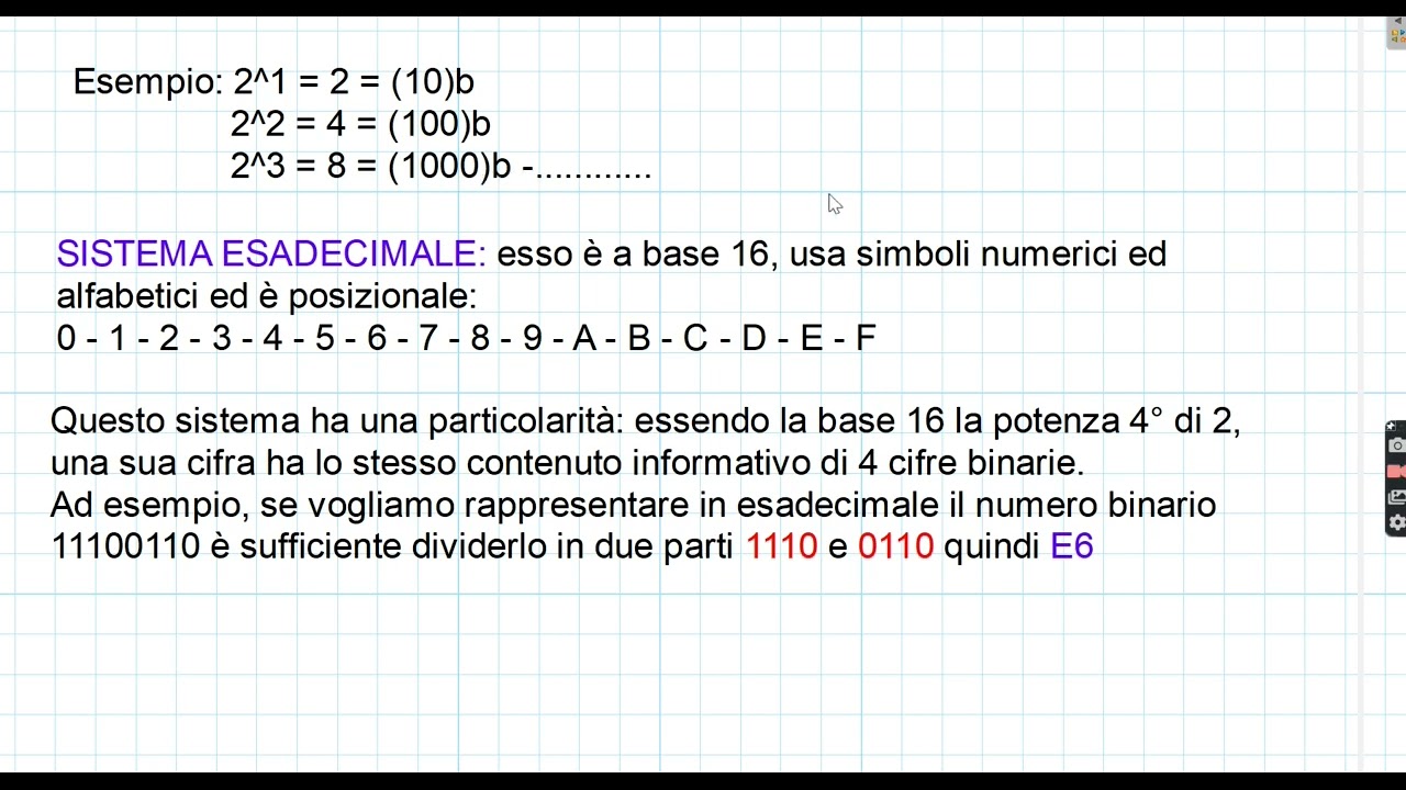 ED2. Sistemi di Numerazione