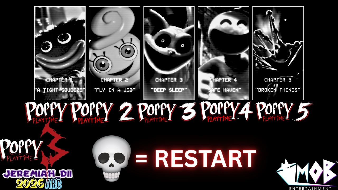 Poppy Playtime but if I die, I restart a chapter (GAUNTLET) + let's talk about the game's lore