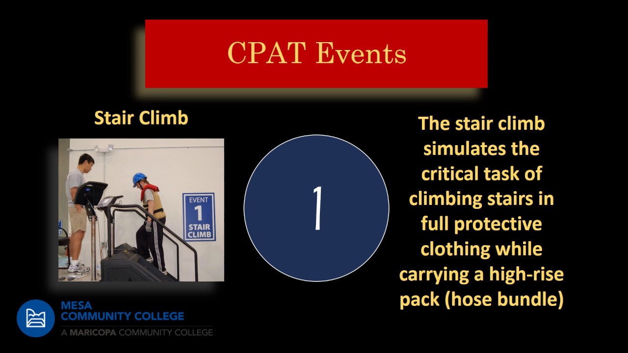 What is the CPAT?