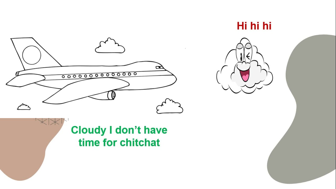 #How to Protect from Ice formation in Aircraft? ||#Aircraft Ice Protection System#